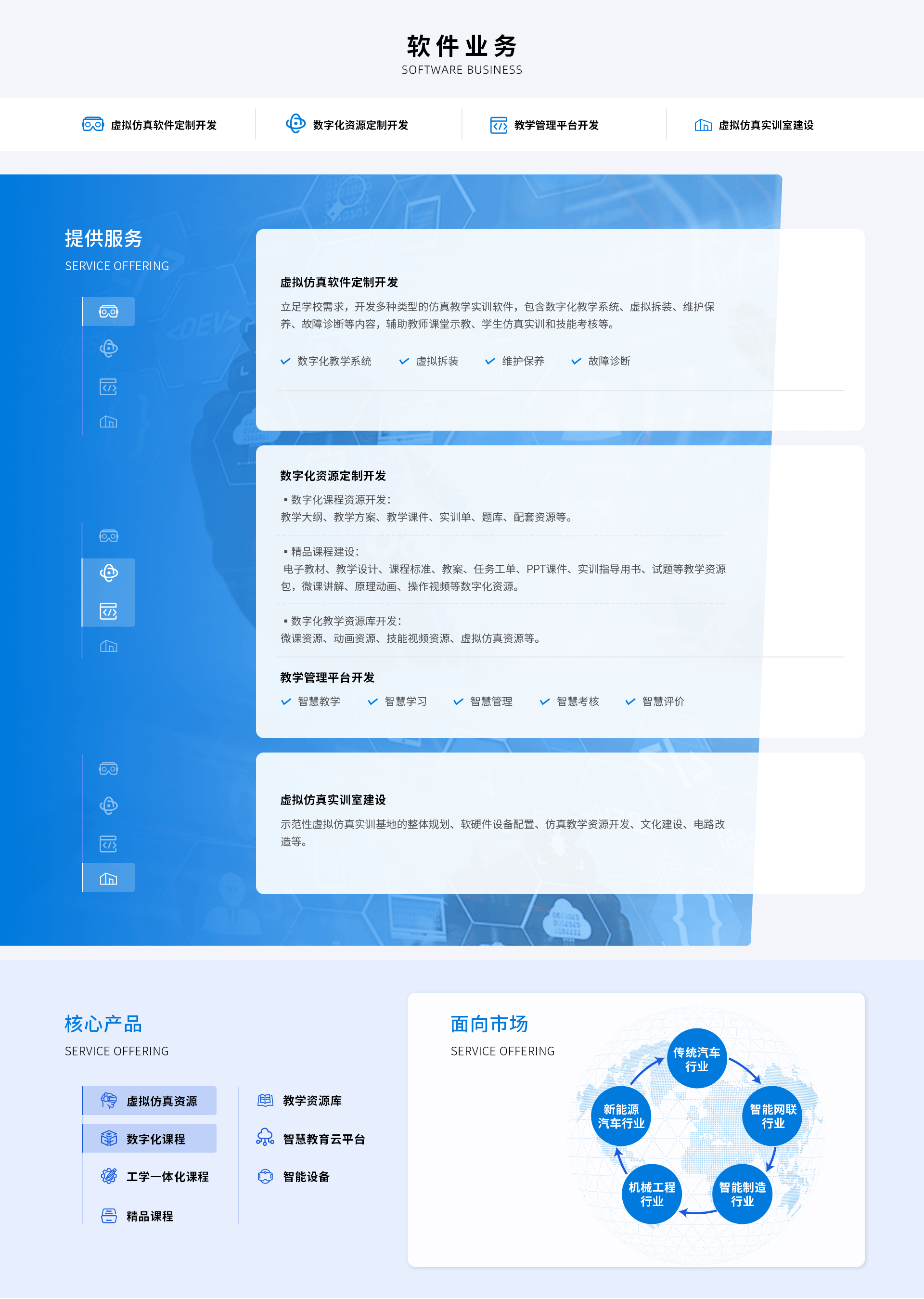深圳風向標教育資源股份有限公司