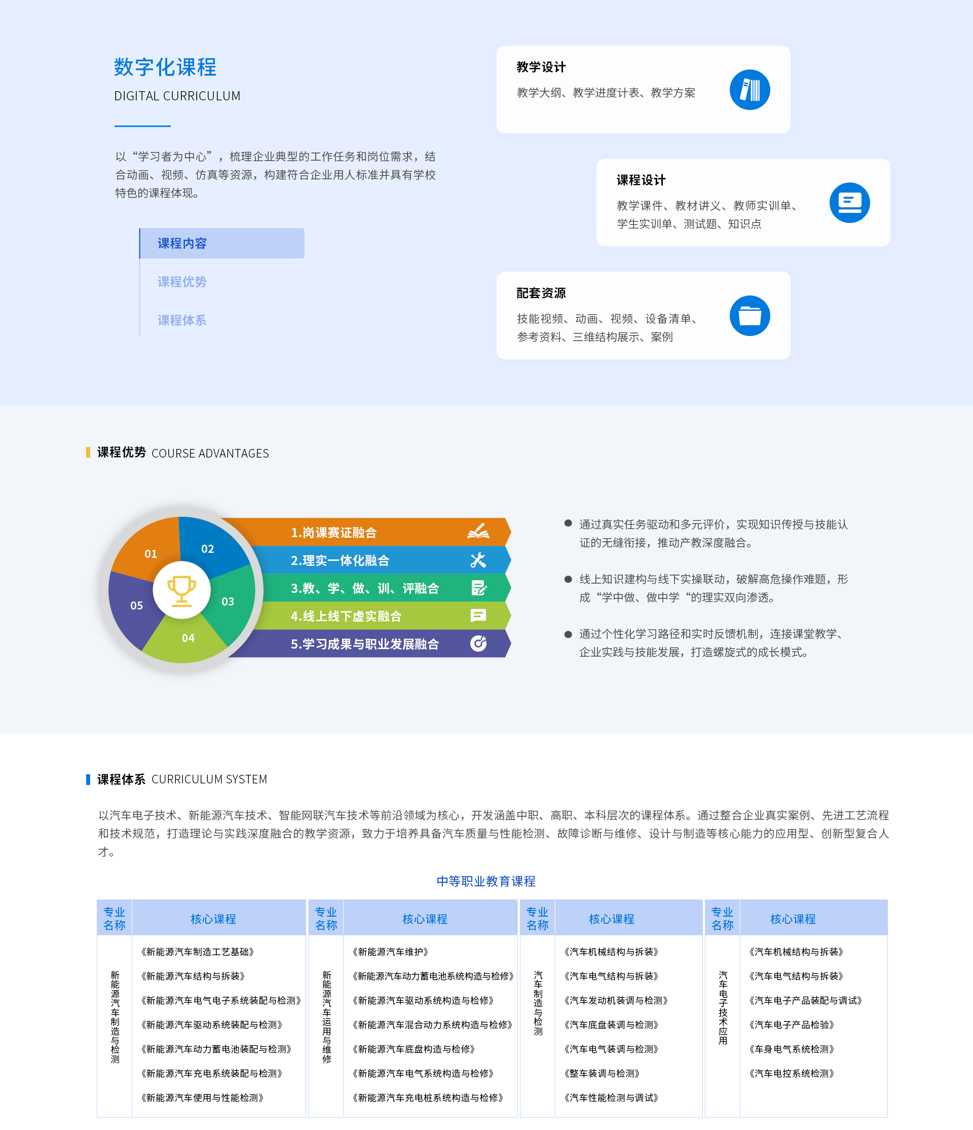深圳風向標教育資源股份有限公司